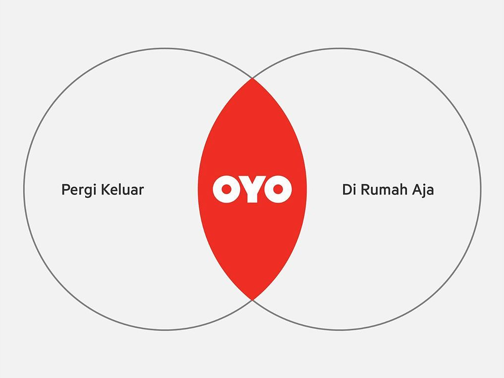 OYO Indonesia