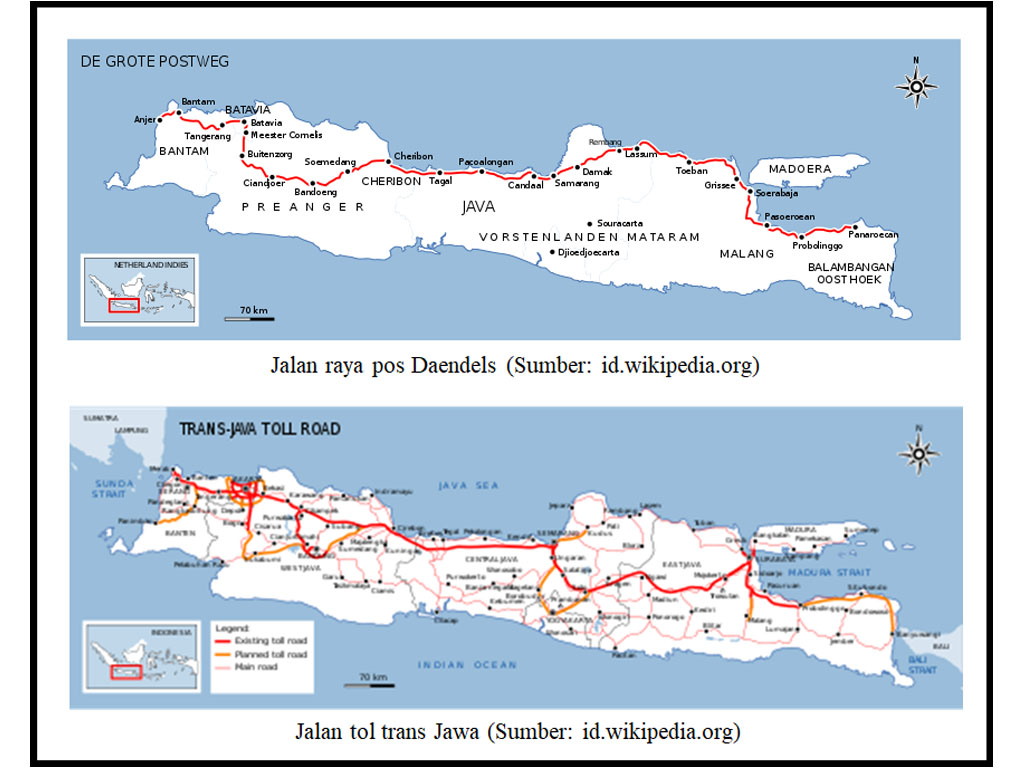 jalan pos vs jalan tol trans jawa