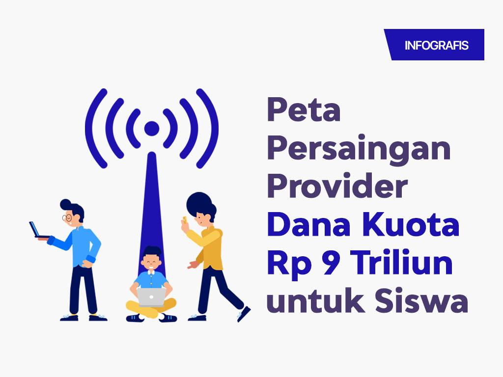 Infografis Cover: Peta Persaingan Provider