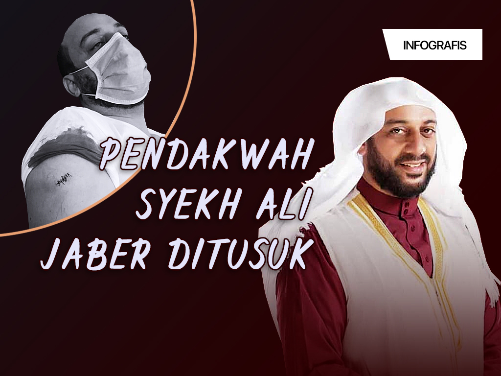 Infografis Cover: Pendakwah Syekh Ali Jaber Ditusuk