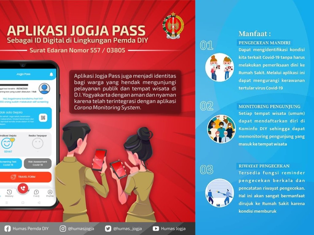 Aplikasi Jogja Pass