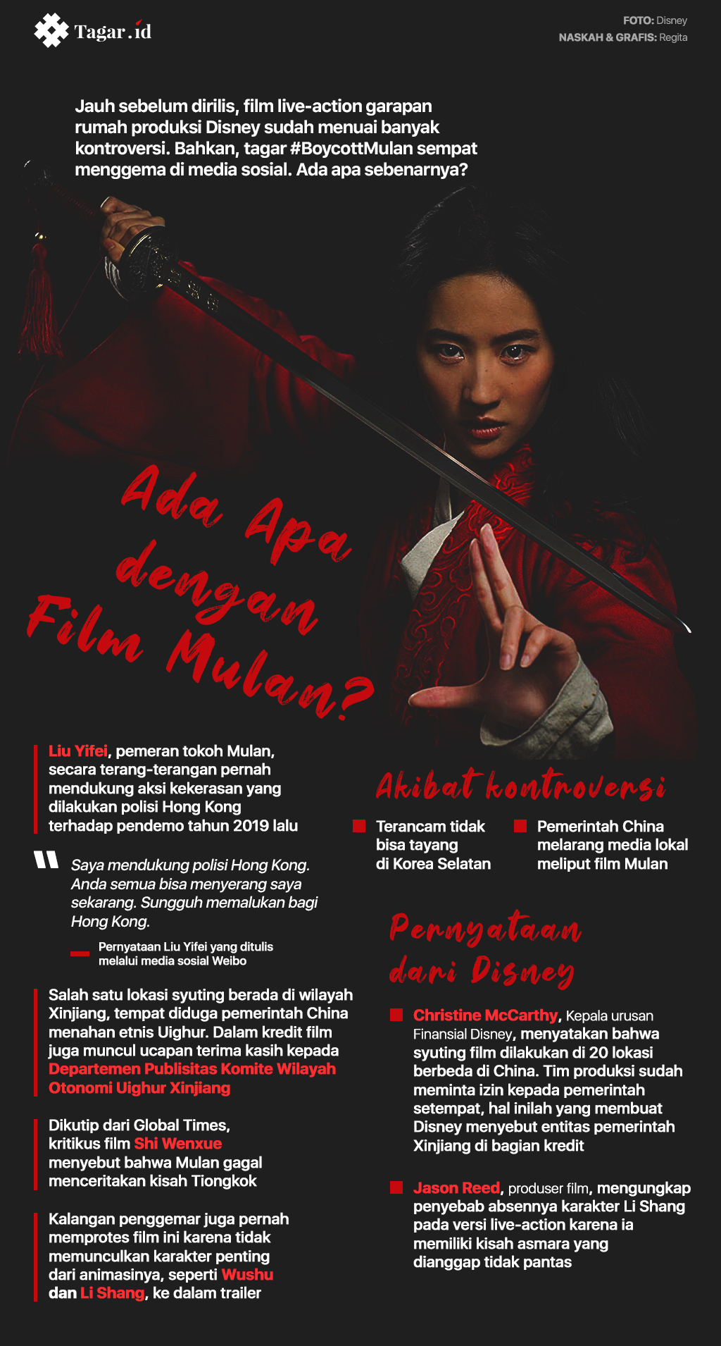 Infografis: Ada Apa dengan Film Mulan