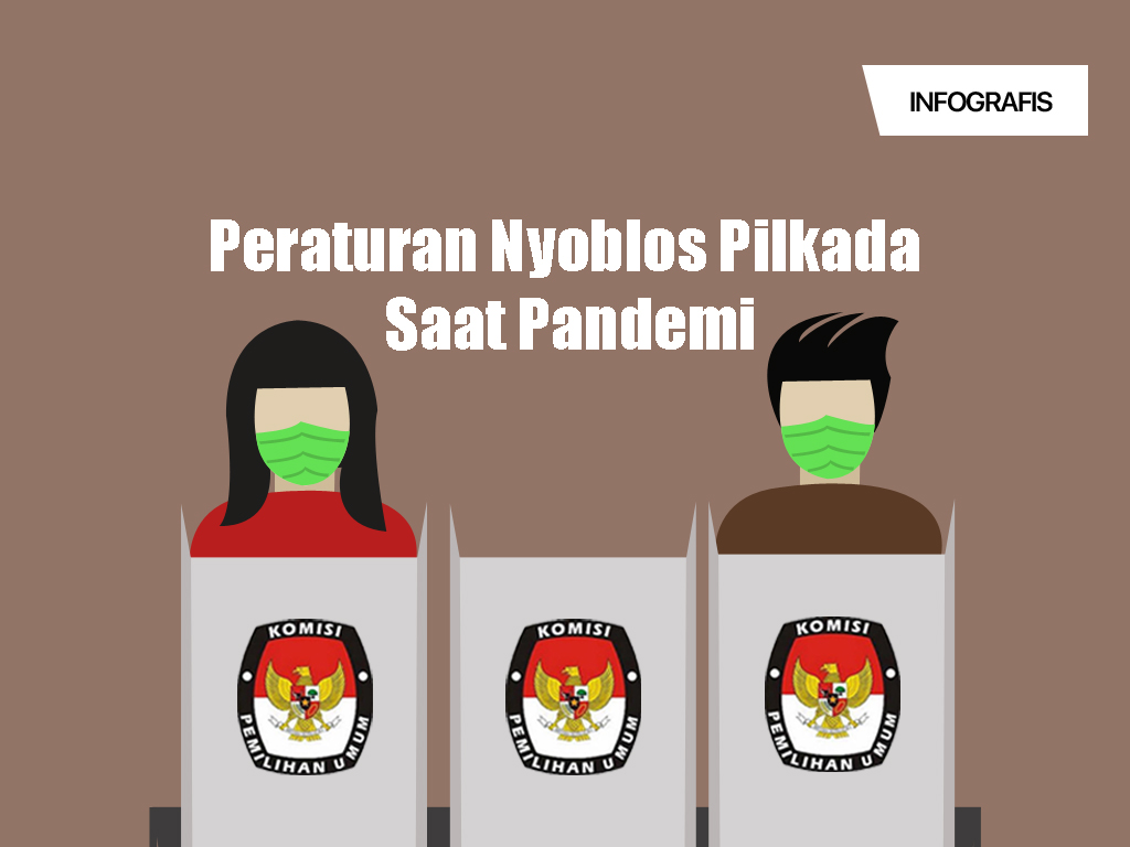 Infografis Cover: Peraturan Nyoblos Pilkada Saat Pandemi