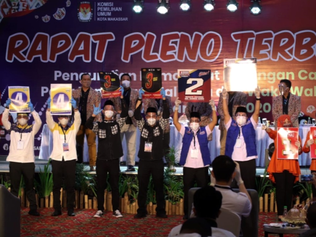 Pilkada Makassar