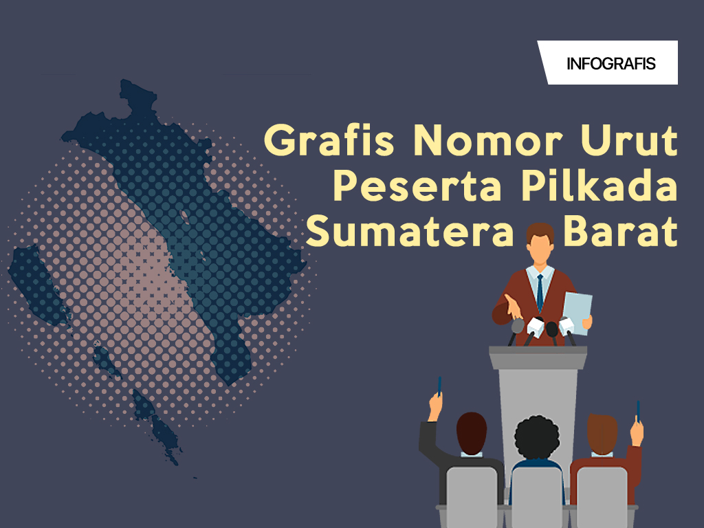 Infografis Cover: Grafis Nomor Urut Peserta Pilkada Sumatera Barat
