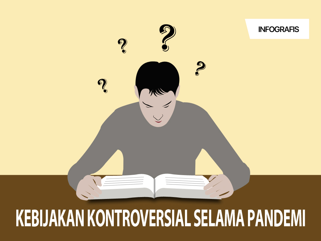 Infografis Cover: Kebijakan Kontroversial Selama Pandemi