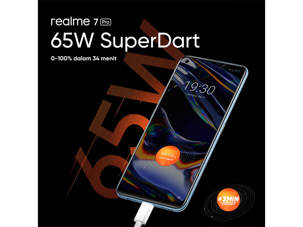 Realme 7 Pro 65W SuperDart Charge