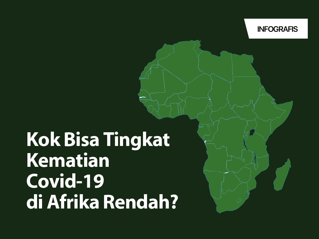 Infografis Cover: Angka Kematian Kasus Covid-19 di Afrika Rendah
