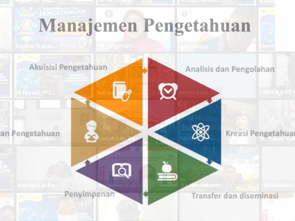 Knowledge management