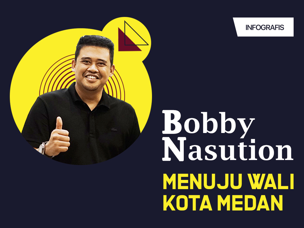Infografis Cover: Bobby Nasution Menuju Wali Kota Medan
