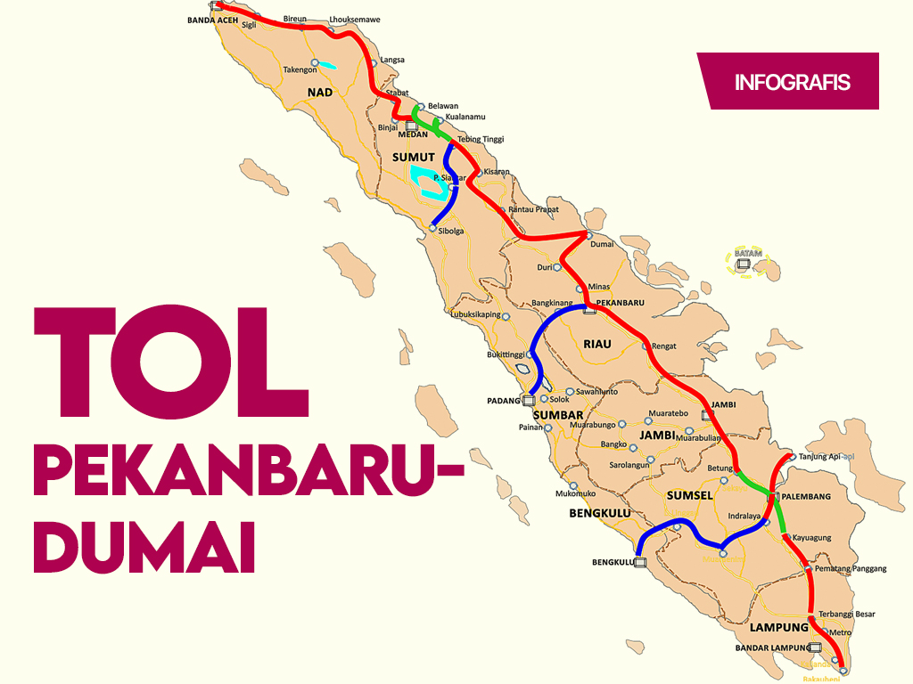 Infografis Cover: Tol Pekanbaru-Dumai