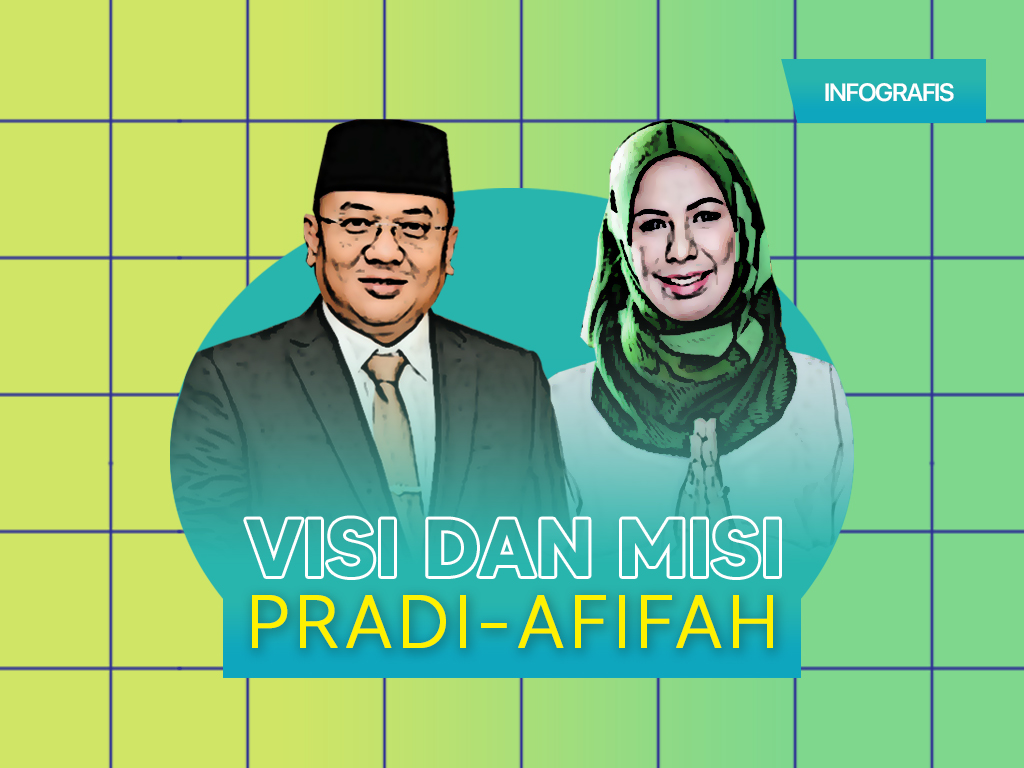 Infografis Cover: Visi dan Misi Pradi-Afifah