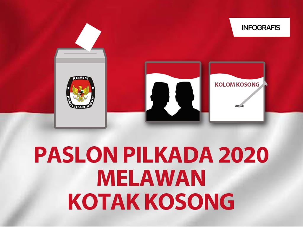 Pilkada 2020 Lawan Kotak Kosong