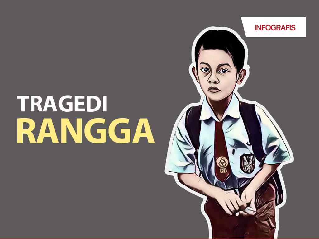 Infografis Cover: Tragedi Rangga
