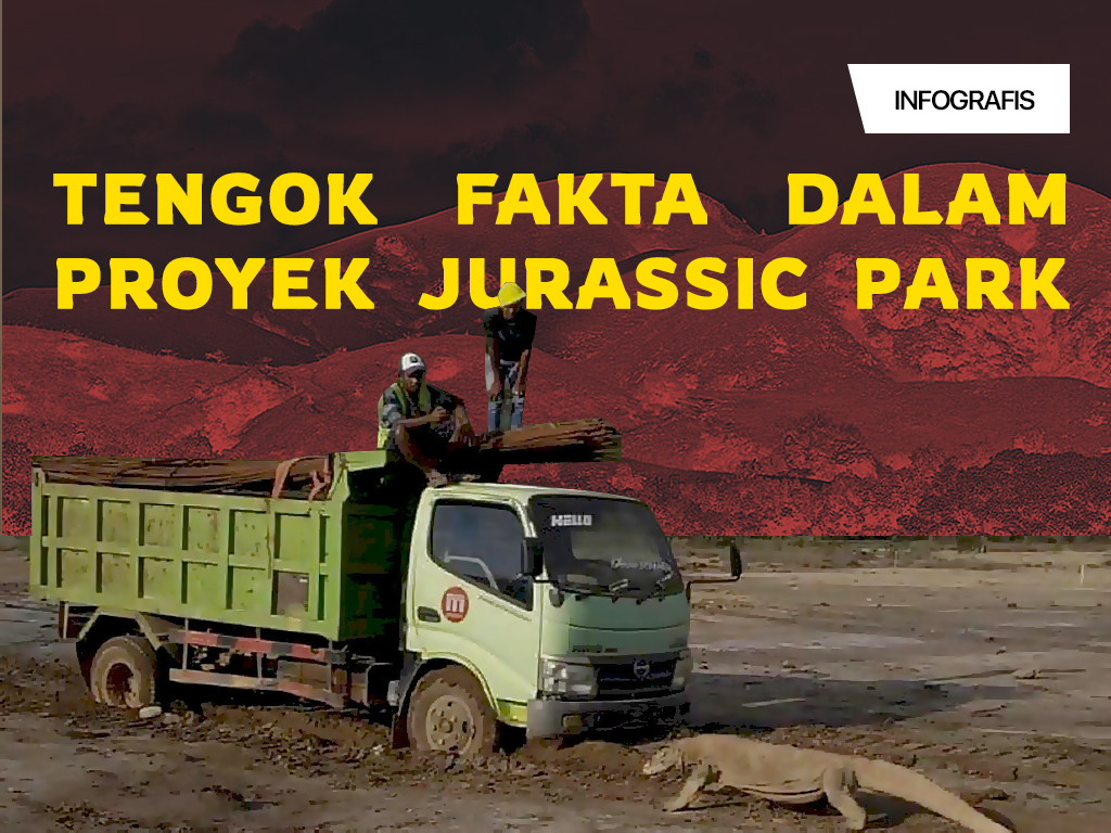 Infografis Cover: Tengok Fakta Dalam Proyek Jurassic Park