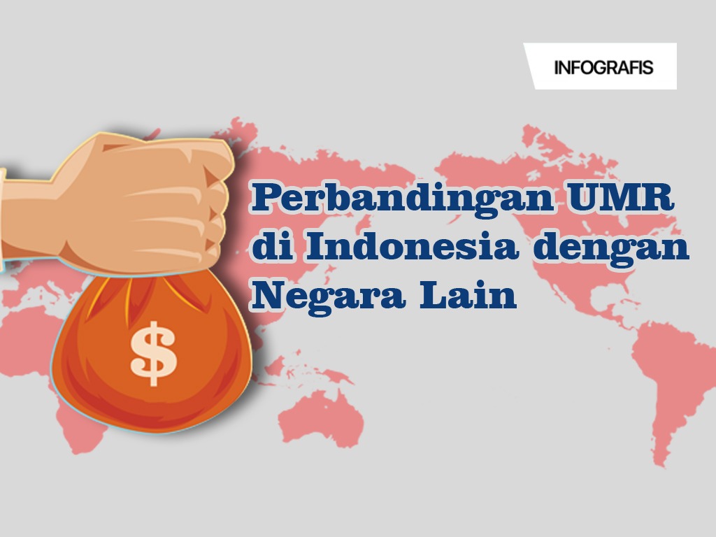 Cover Upah Minimum