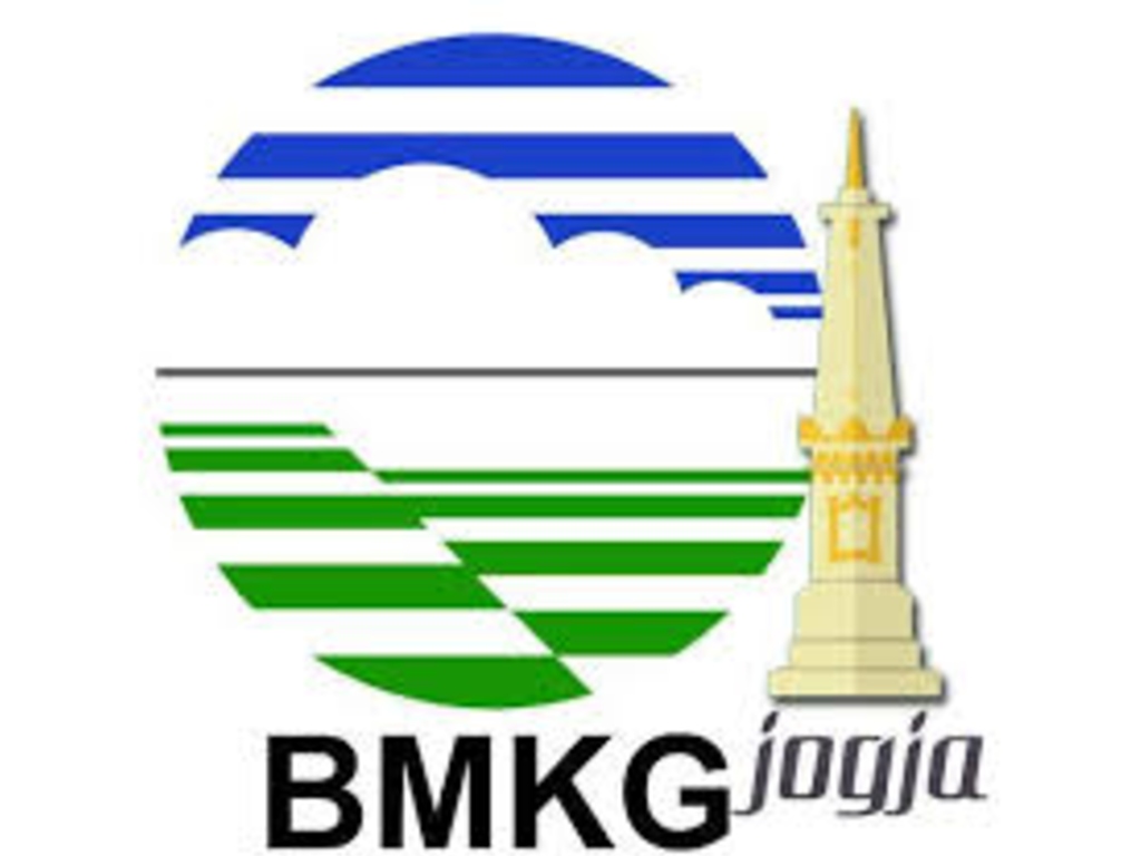 BMKG Jogja