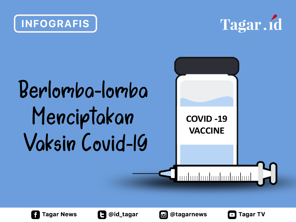 Infografis Cover: Berlomba-lomba Menciptakan Vaksin Covid-19