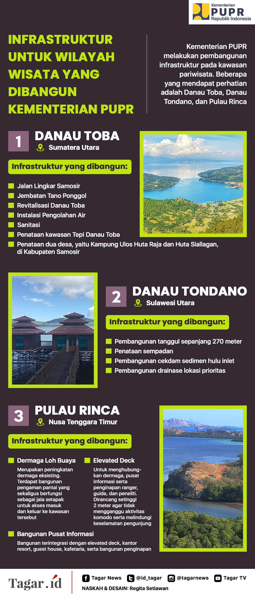 Infografis: Infrastruktur untuk Wilayah Wisata yang Dibangun Kementerian PUPR