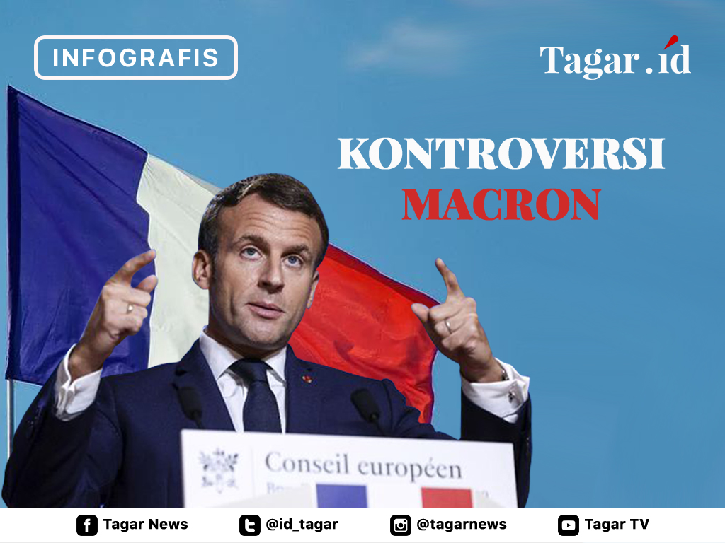 Infografis Cover: Kontroversi Macron