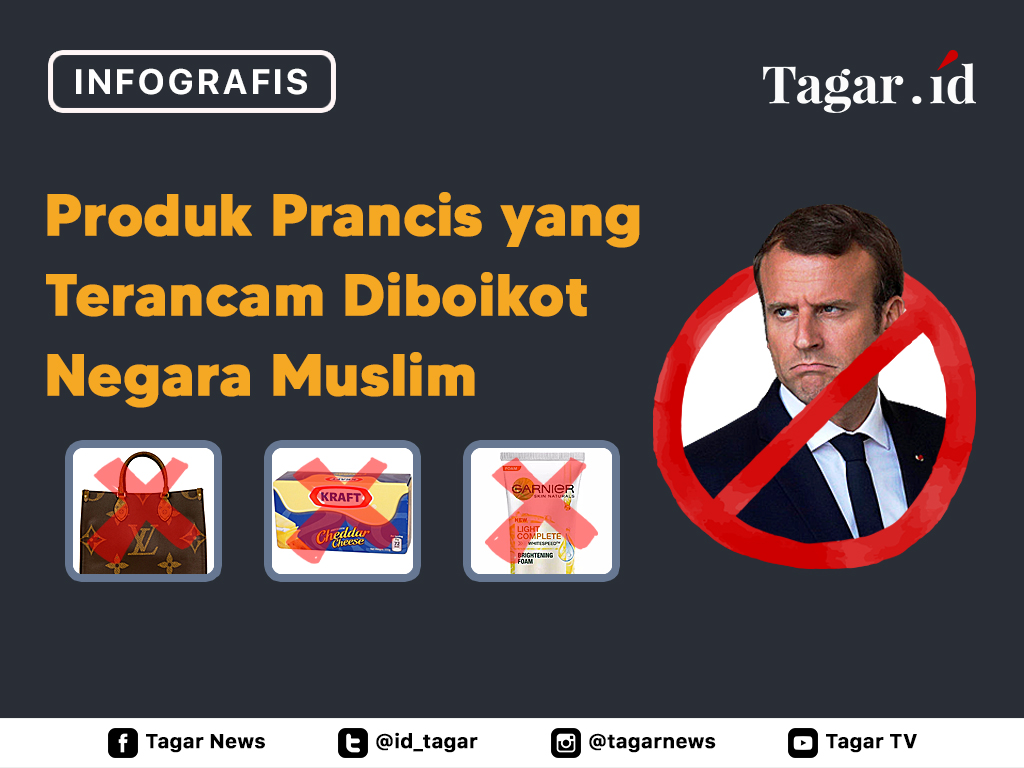 Infografis Cover: Produk Prancis yang Terancam Diboikot Negara Muslim