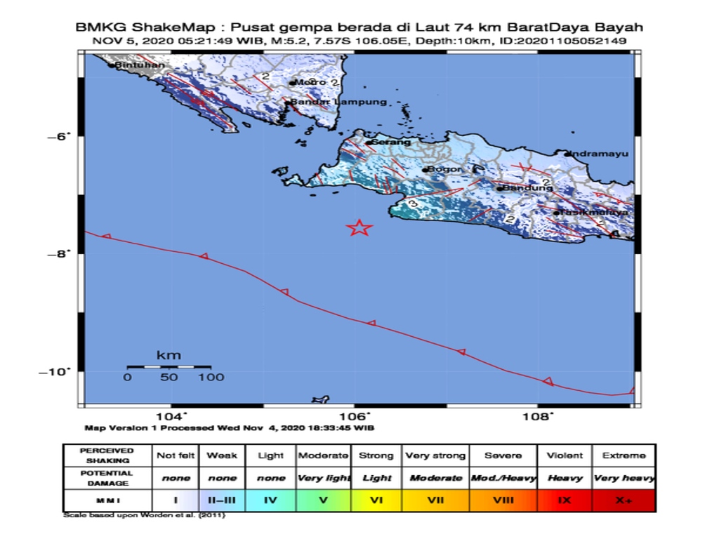 gempa