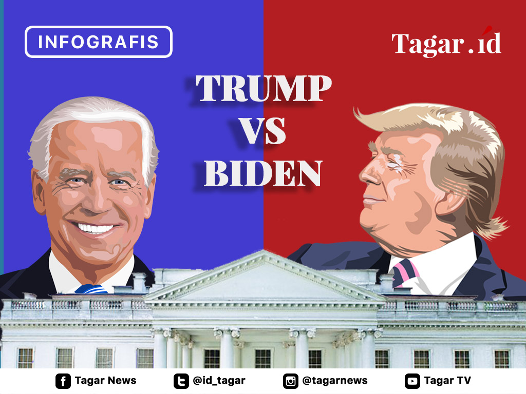 Cover Infografis Trump Vs Biden