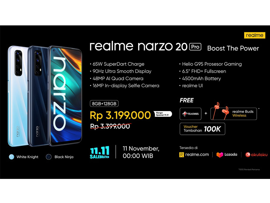 Realme Narzo 20 Pro