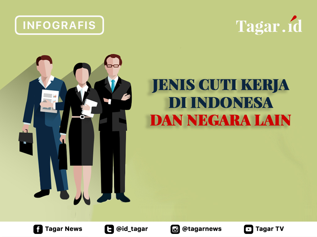 Cover Jenis Cuti Kerja di Indonesia dan Negara Lain