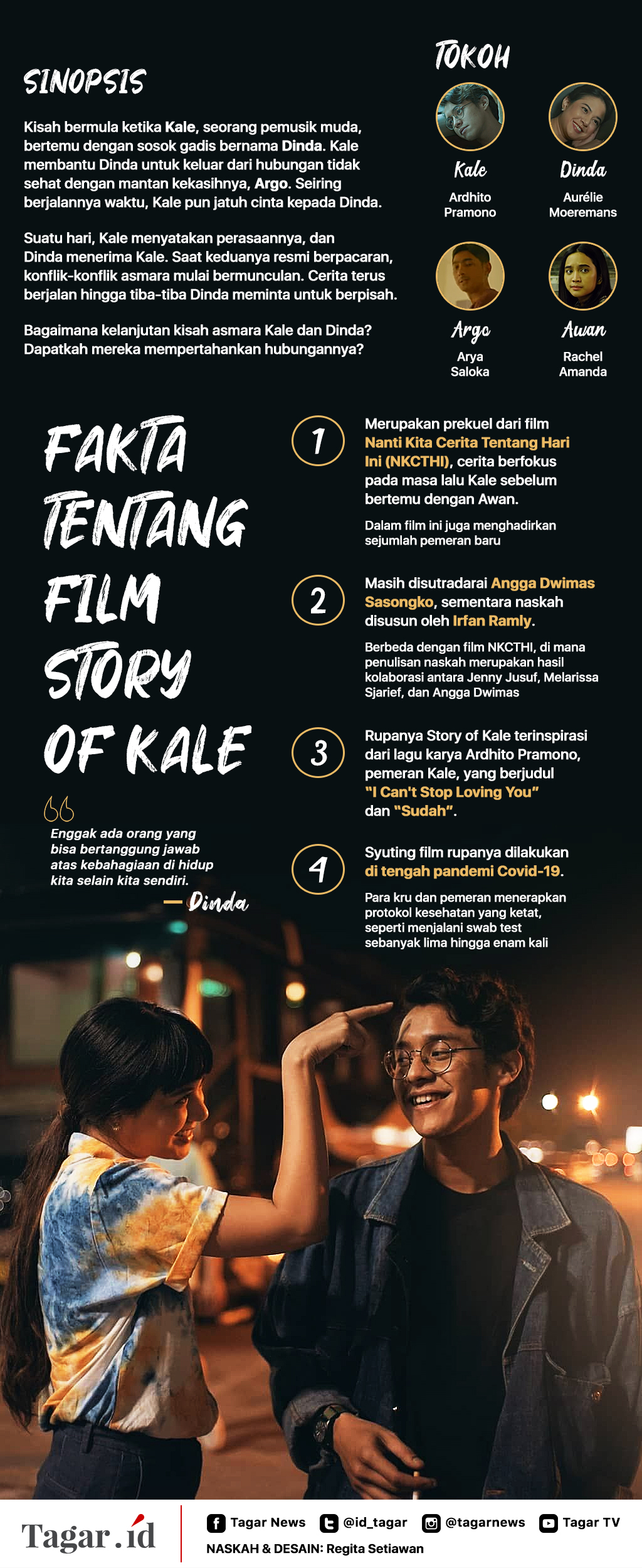 Infografis: Fakta Tentang Film Story of Kale