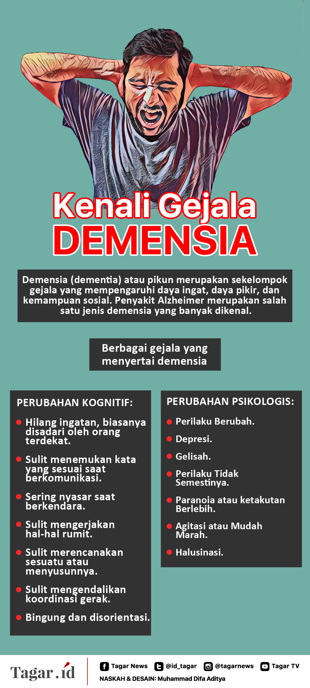 Infografis: Kenali Gejala Demensia