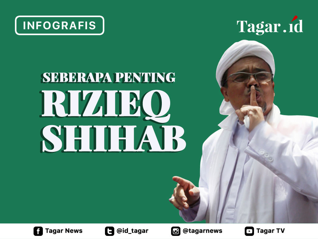 Cover Seberapa Penting Rizieq Shihab