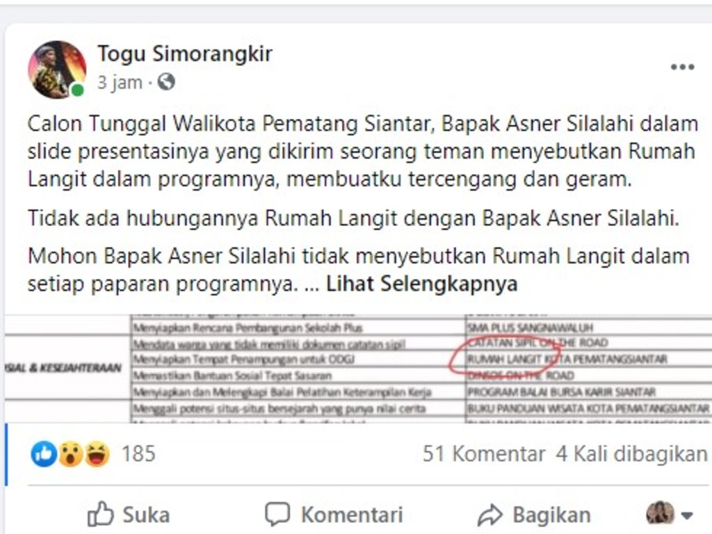 Status Togu Simorangkir