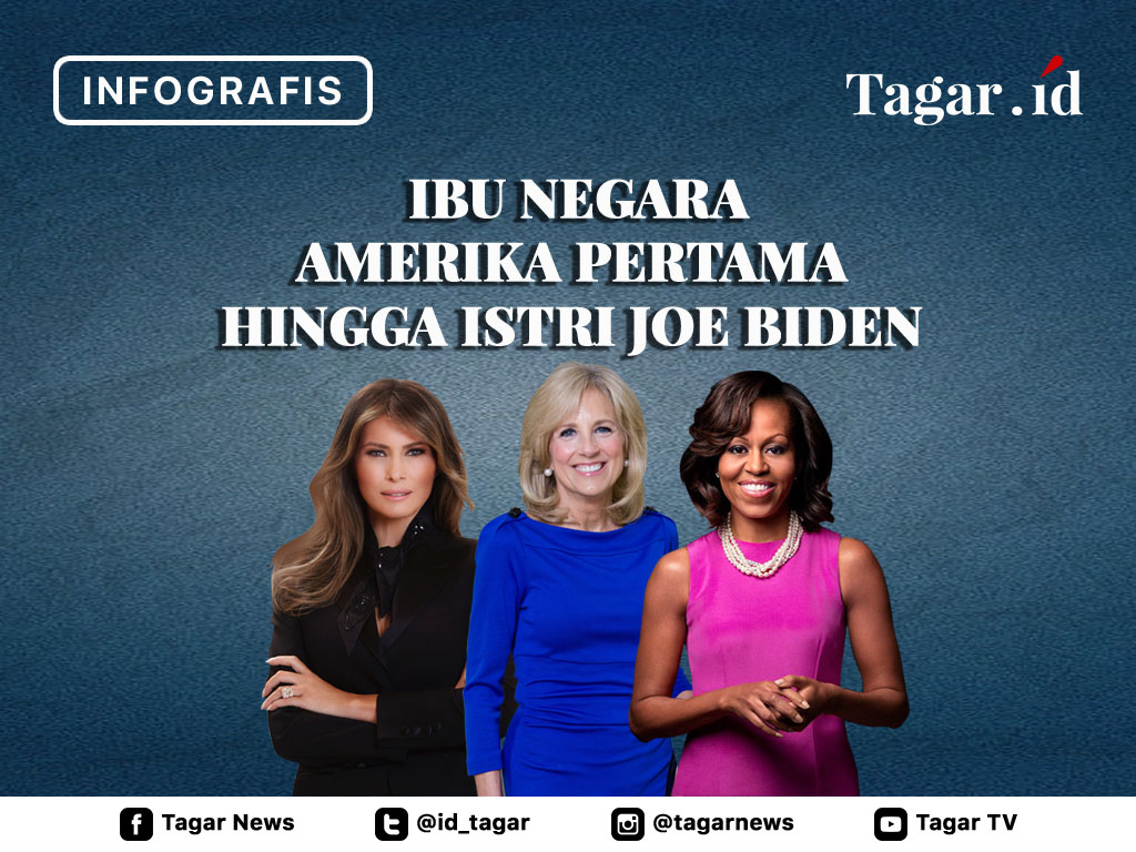 Cover Ibu Negara Amerika Pertama Hingga Istri Joe Biden
