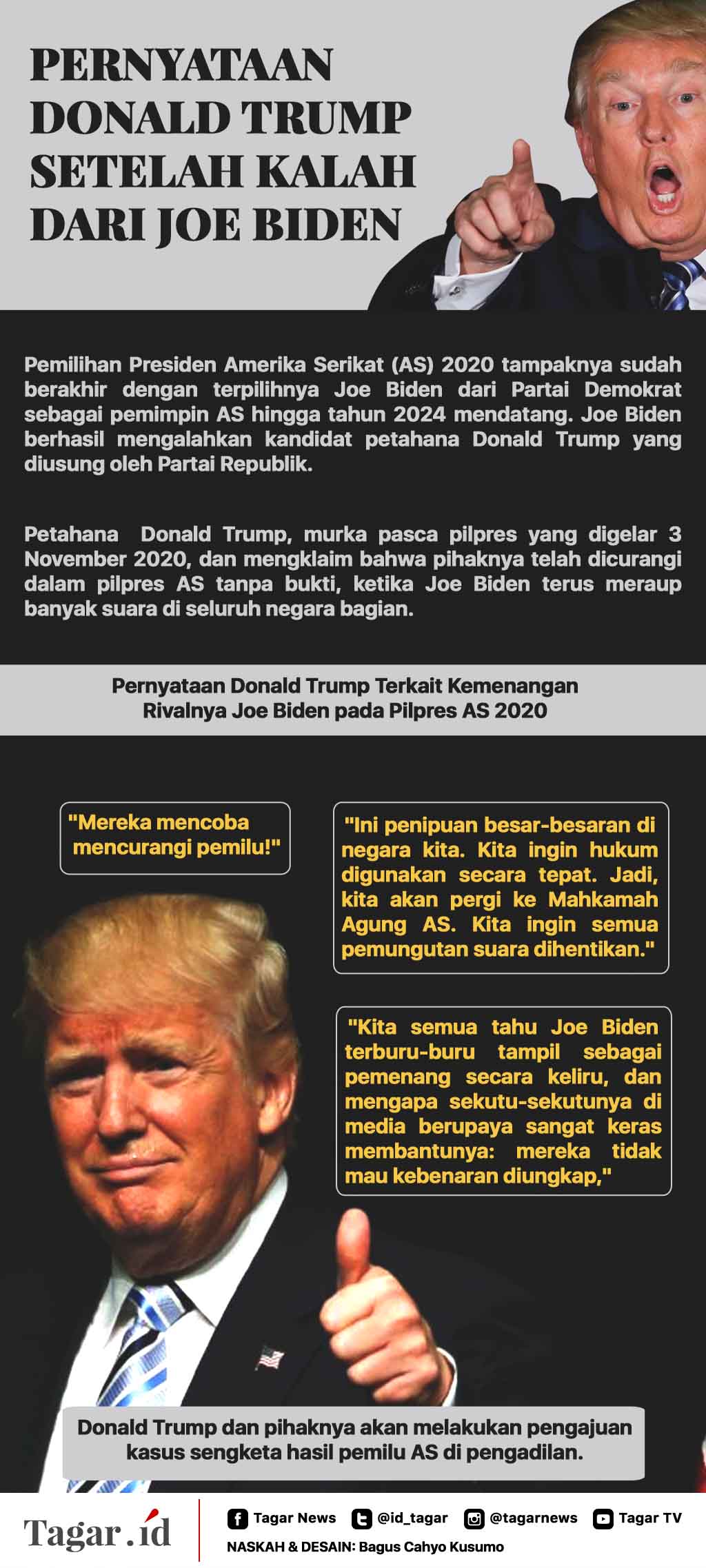 Infografis: Pernyataan Donald Trump setelah Kalah dari Joe Biden