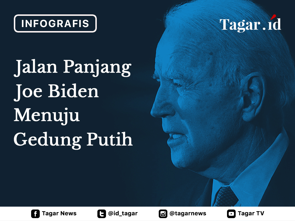 Infografis Cover: Jalan Panjang Joe Biden Menuju Gedung Putih