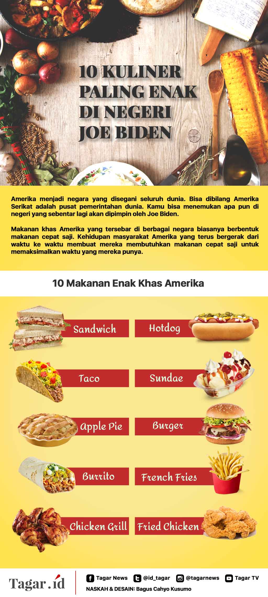 Infografis: 10 Kuliner Paling Enak di Negeri Joe Biden