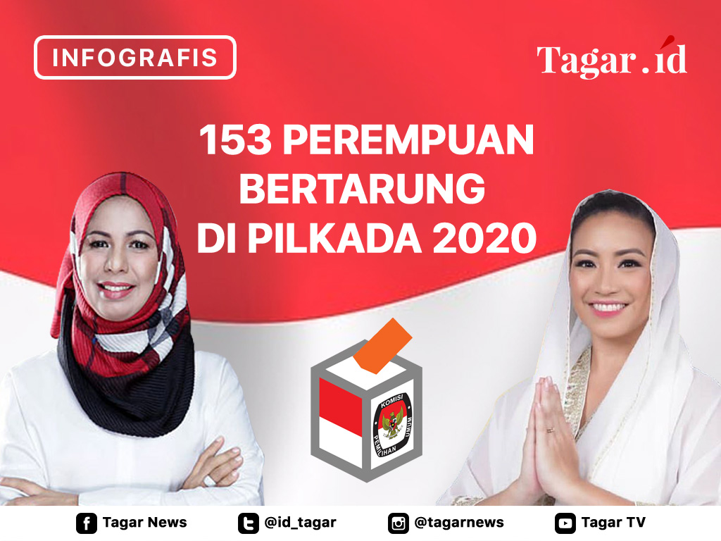 Cover 153 Perempuan Bertarung di Pilkada 2020