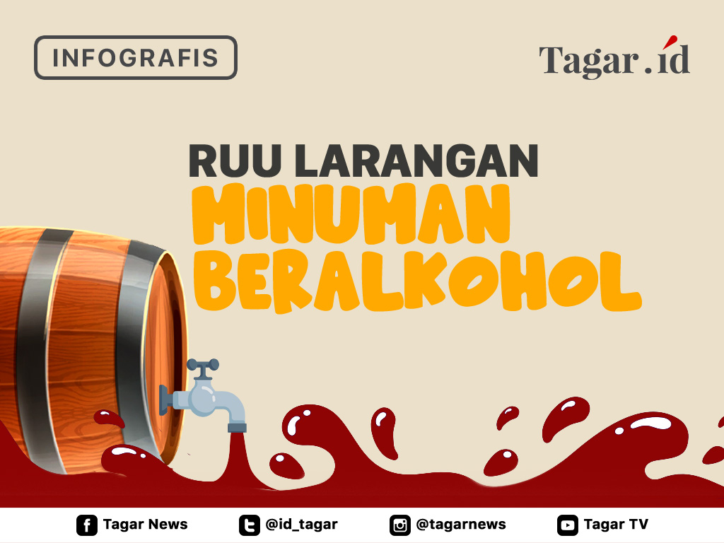 Cover RUU Larangan Minuman Beralkohol