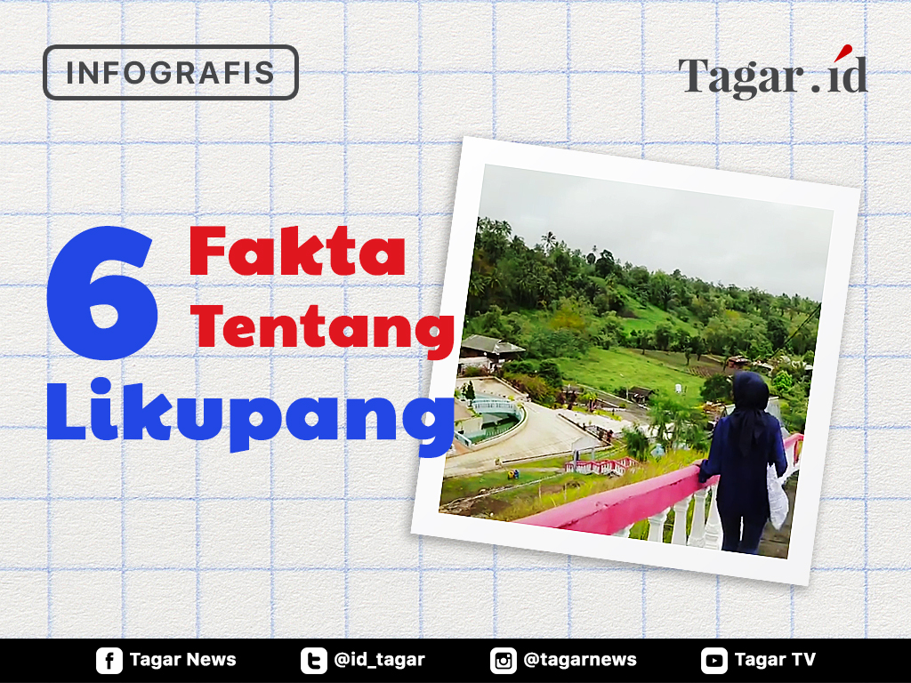 Infografis Cover: 6 Fakta Tentang Likupang