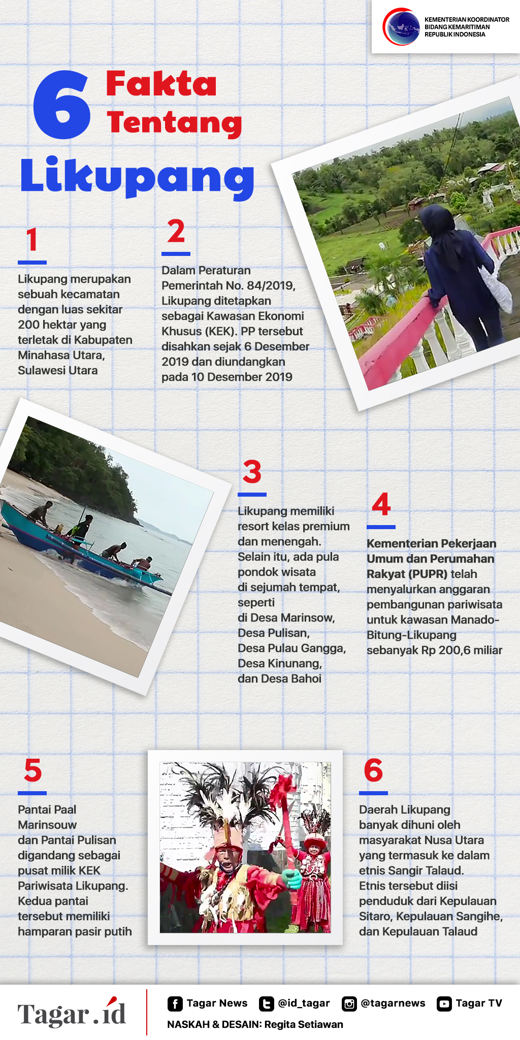 Infografis: 6 Fakta Tentang Likupang