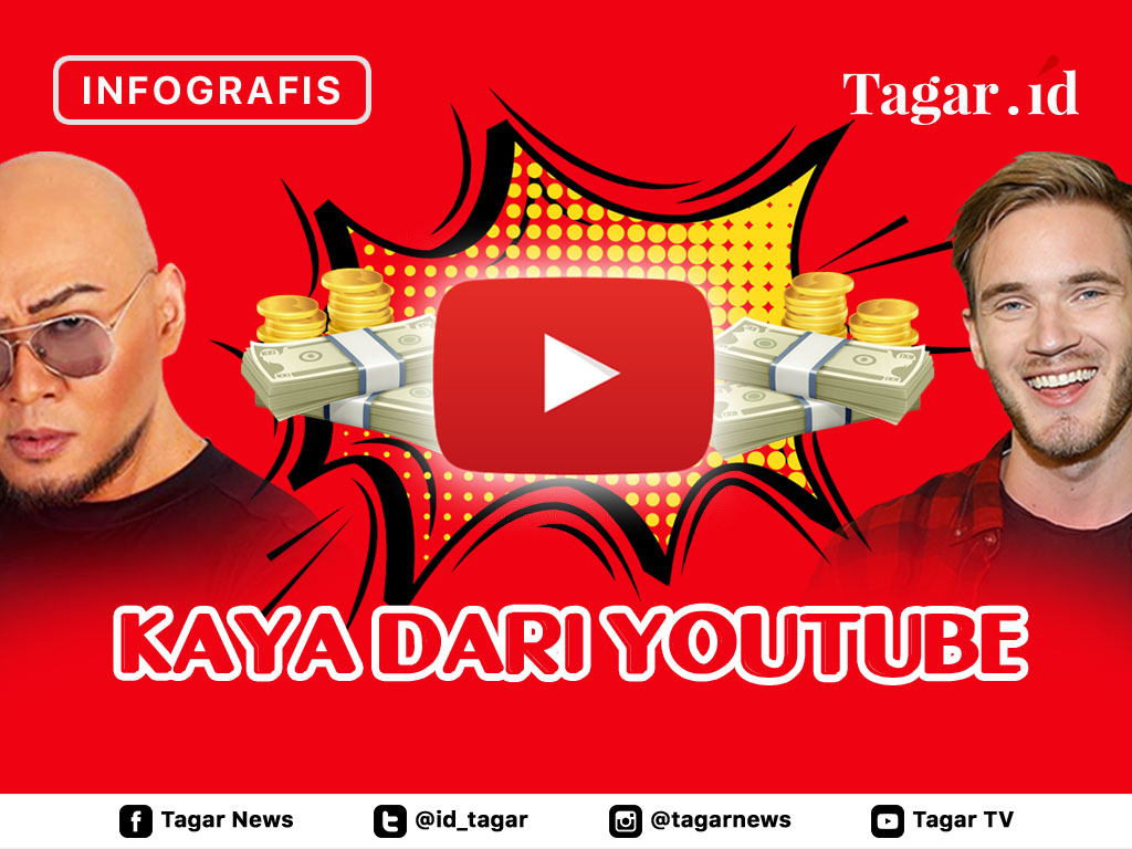 Cover Kaya dari Youtube