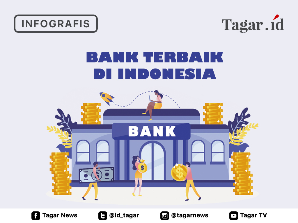 Cover Bank Terbaik di Indonesia