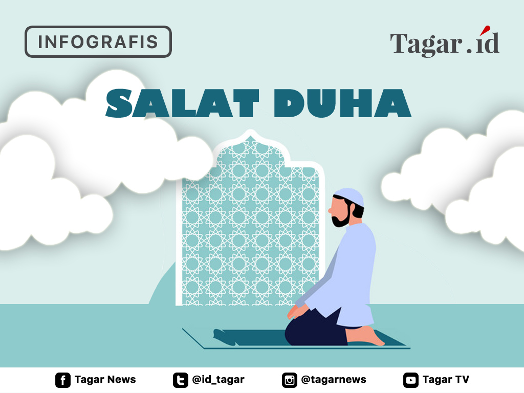 Cover Salat Duha