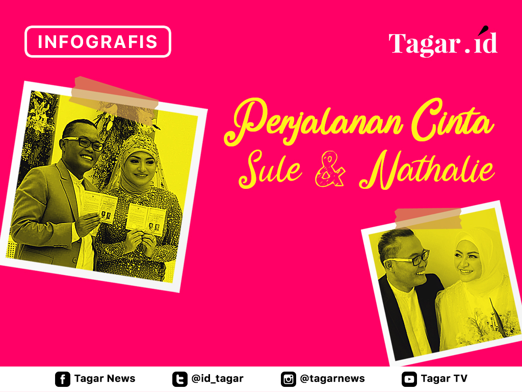 Infografis Cover: Perjalanan Cinta Sule & Nathalie