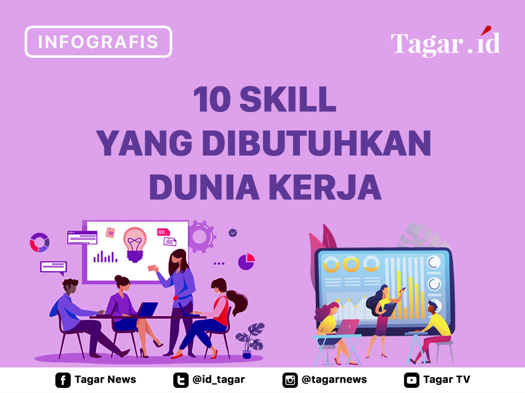 Cover 10 Skill yang Dibutuhkan Dunia Kerja