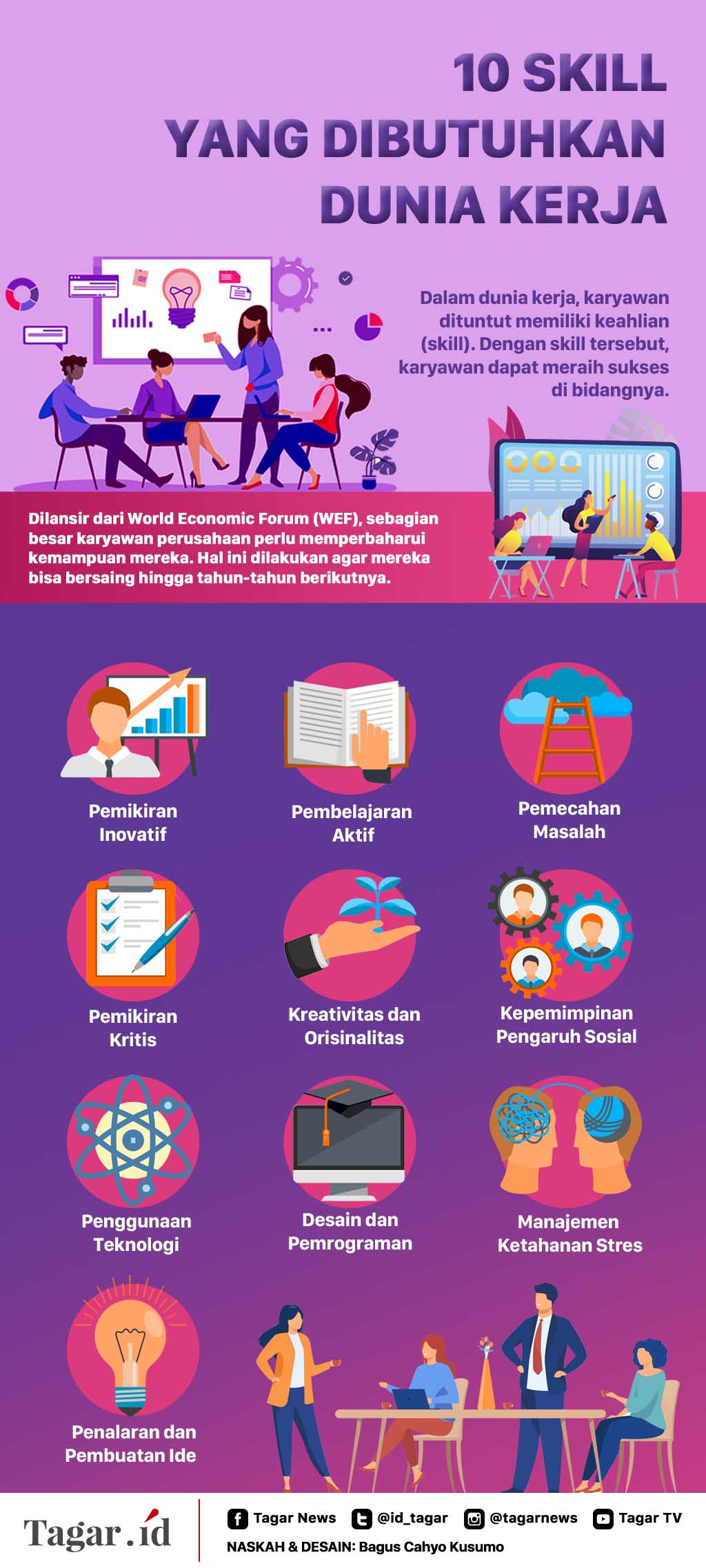 Infografis: 10 Skill yang Dibutuhkan Dunia Kerja