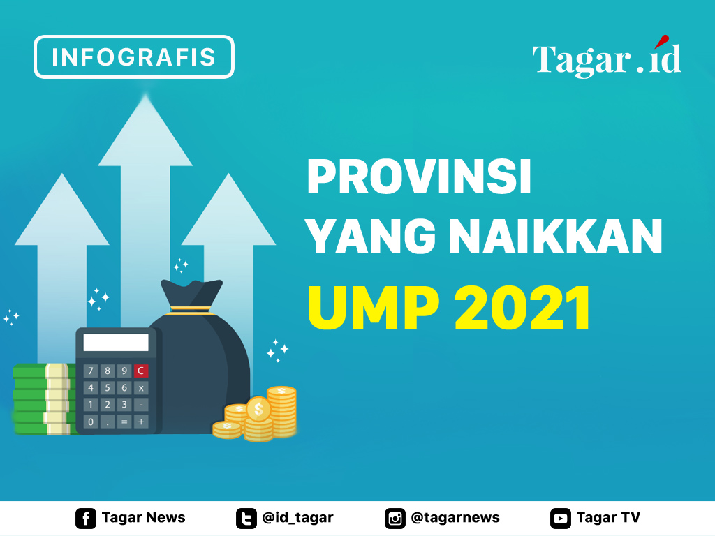 Cover Provinsi yang Naikkan UMP 2021