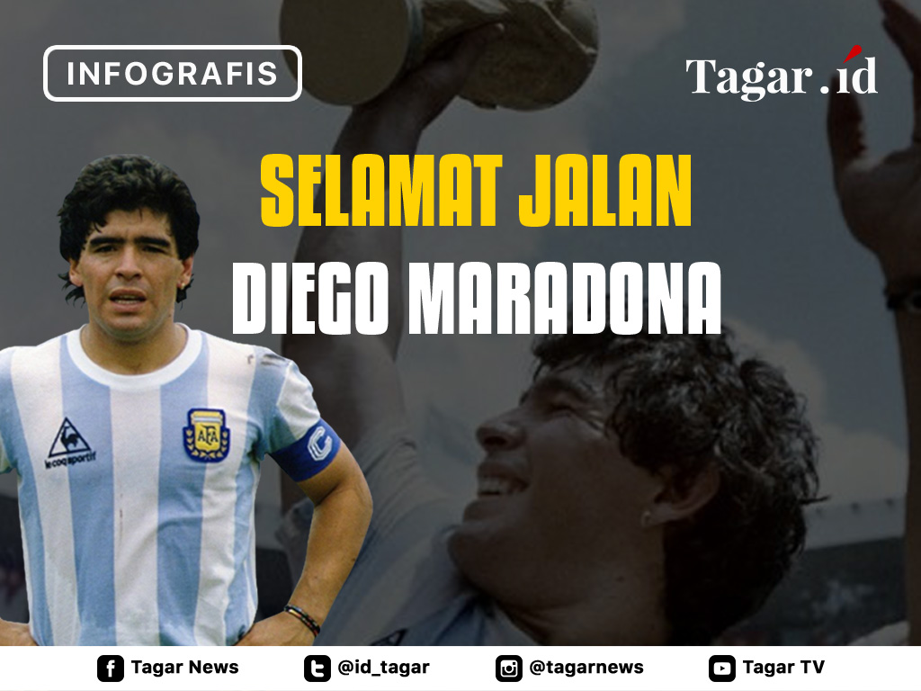 Cover Selamat Jalan Diego Maradona