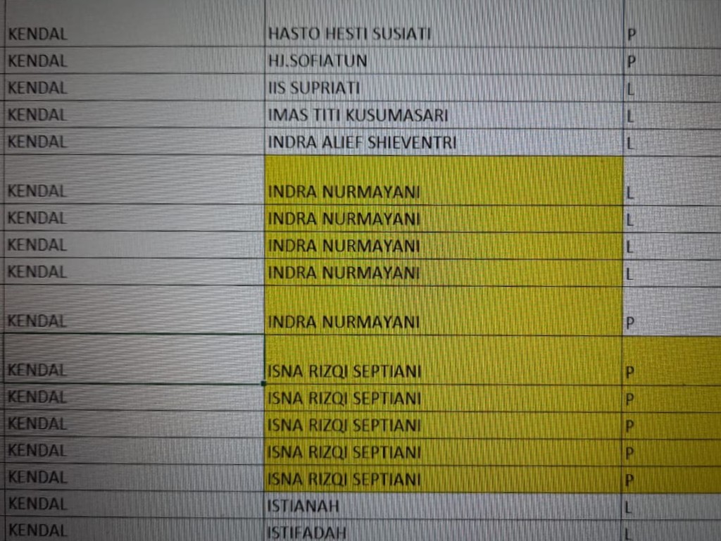 data covid jateng